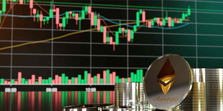 crypto30x.com BTC Price Chart